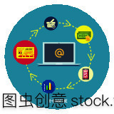 計算機(jī)網(wǎng)絡(luò)設(shè)計 連接現(xiàn)代商務(wù)與數(shù)字世界的橋梁